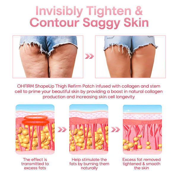 OHFIRM ShapeUp Thigh Refirm Patch