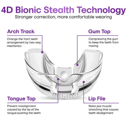 ToothClear Invisible Braces Set