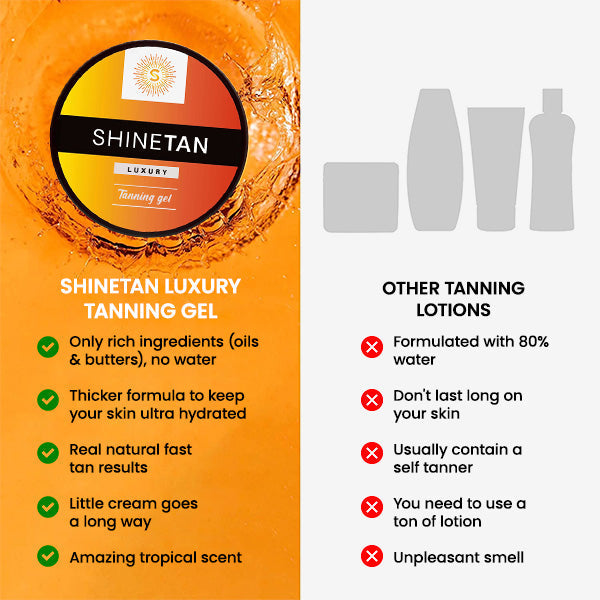 SHINETAN Luxury Tanning Gel