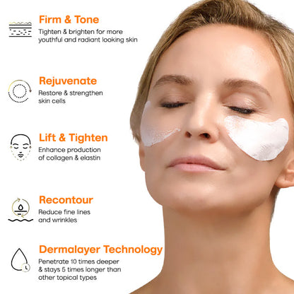 Blusoms™ CollaPure Skin Rejuvenation Film