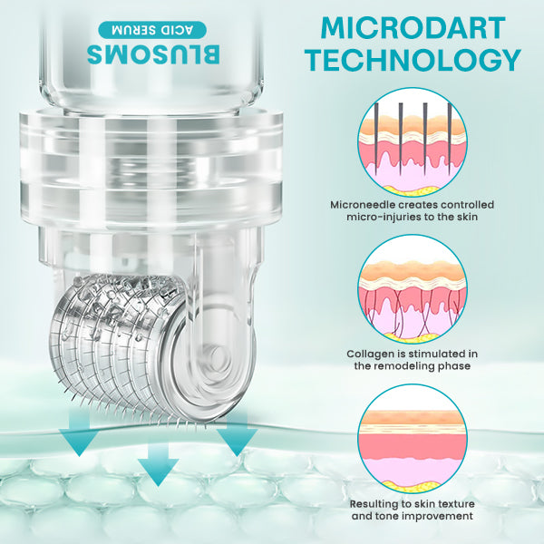 Liascy™ HyaloVitality Microdarts Roller